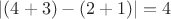 $|(4+3)-(2+1)| = 4$