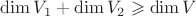 $\dim V_1+\dim V_2 \geqslant \dim V$