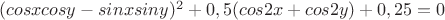 $(cosxcosy-sinxsiny)^2+0,5(cos2x+cos2y)+0,25=0