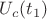 $U_c(t_1)$ $U_c(t_1)$
