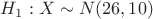 $H_1: X \sim N(26,10)$