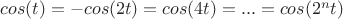 $cos(t)=-cos(2t)=cos(4t)=...=cos(2^nt)$