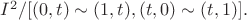 $I^2/[(0,t)\sim(1,t),(t,0)\sim(t,1)].$