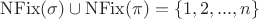 $\mathrm{NFix}(\sigma)\cup\mathrm{NFix}(\pi)=\{1,2,...,n\}$ $\mathrm{NFix}(\sigma)\cup\mathrm{NFix}(\pi)=\{1,2,...,n\}$