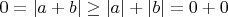 $0=|a+b|\ge |a|+|b|=0+0$