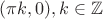 $(\pi k,0), k \in \mathbb{Z}$ $(\pi k,0), k \in \mathbb{Z}$