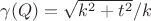 $\gamma(Q)=\sqrt{k^2+t^2}/k$