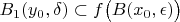 $B_1(y_0, \delta) \subset f \bigl( B(x_0, \epsilon) \bigr)$