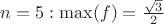 $n=5: \max(f)=\frac{\sqrt{3}}{2}$