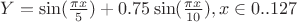 $Y=\sin(\frac{\pi x}{5})+0.75\sin(\frac{\pi x}{10}), x\in 0..127$