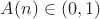 $A(n)\in(0,1)$
