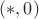 $(*,0)$