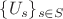 $\{U_s\}_{s\in S}$ $\{U_s\}_{s\in S}$