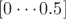 $[0 \cdots 0.5]$