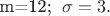 m=12;\; \sigma=3.