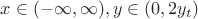 $x \in (-\infty, \infty), y \in (0,2y_t) $