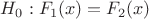 $H_0: F_1(x)=F_2(x)$