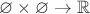 $\varnothing \times \varnothing \to \mathbb{R}$