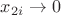 $x_{2i} \rightarrow 0 $