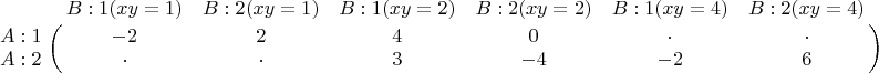 $\bordermatrix{~ & B:1(xy=1) & B:2(xy=1) & B:1(xy=2) & B:2(xy=2) & B:1(xy=4) & B:2(xy=4) \cr A:1 & -2 & 2 & 4 & 0 & \cdot & \cdot \cr A:2 & \cdot & \cdot & 3 & -4 & -2 & 6 \cr}$