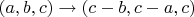 $(a,b,c)\to(c-b,c-a,c)$