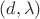 $(d, \lambda)$