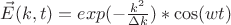 $\vec{E}(k,t) = exp( -\frac{k^2}{\Delta k}) * \cos(wt)$