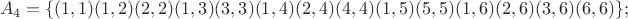 $$A_4 = \{(1,1)(1, 2)(2, 2)(1, 3)(3, 3)(1, 4)(2, 4)(4, 4)(1, 5)(5, 5)(1, 6)(2, 6)(3, 6)(6, 6)\};$$