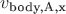 $v_{\text{body,A,x}}