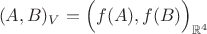 $$
(A,B)_V=\Bigl(f(A),f(B)\Bigr)_{\mathbb{R}^4}
$$