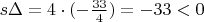 $s \Delta = 4 \cdot (- \frac {33} {4}) = -33 < 0$