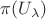 $\pi(U_\lambda)$