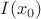 $I(x_0)$