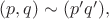 $(p,q)\sim(p' q' ),$