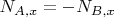 $N_{A,x} = - N_{B,x}$