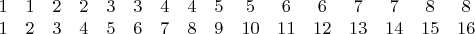 $$\begin{array}{cccccccccccccccc}
 1 & 1 & 2 &2&3&3&4&4&5&5&6&6&7&7&8&8\\
  1 & 2 & 3 &4&5&6&7&8&9&10&11&12&13&14&15&16\\
\end{array}$$