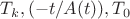 $T_k ,{(-t / A(t))},T_0$