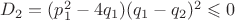 $D_2=(p_1^2-4q_1)(q_1-q_2)^2\leqslant 0$