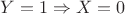 $Y=1 \Rightarrow X=0$