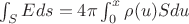 $\int_S E ds = 4\pi \int_0^x \rho(u)Sdu$