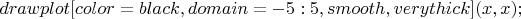 $draw    plot[color=black, domain=-5 : 5, smooth,very thick]  (x,{x});$