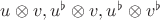 $u\otimes v, u^\flat\otimes v, u^\flat\otimes v^\flat$ $u\otimes v, u^\flat\otimes v, u^\flat\otimes v^\flat$