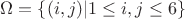 $\Omega = \{(i,j)| 1\leq i, j \leq 6 \}$