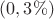 $(0,3 \%)$