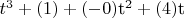 $t^3+(1)+(-0)$t^2+(4)$t