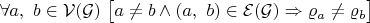 $\forall a,\ b\in\mathcal{V}(\mathcal{G})\ \big[a\neq b\land(a,\ b)\in\mathcal{E}(\mathcal{G})\Rightarrow\varrho_a\neq\varrho_b\big]$