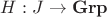 $H: J \to \mathbf{Grp}$