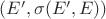 $(E',\sigma(E',E))$