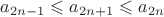 $a_{2n-1}\leqslant a_{2n+1}\leqslant a_{2n}$