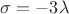 $\sigma = - 3\lambda$